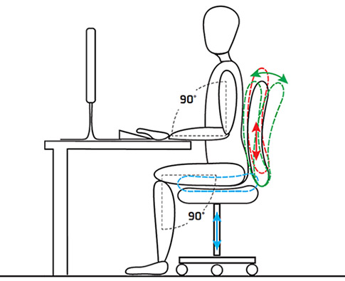 sedia-ergonomica-come-deve-essere-fatta