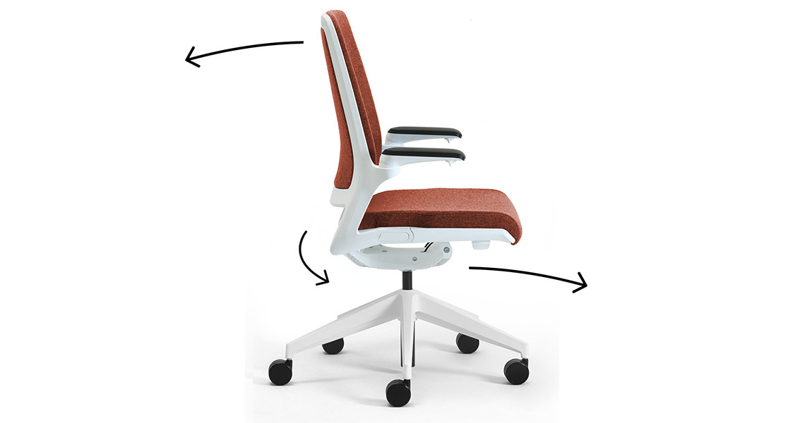 chaise-reglable-p-teletravail-p-le-soutien-du-dos-astra-img-05